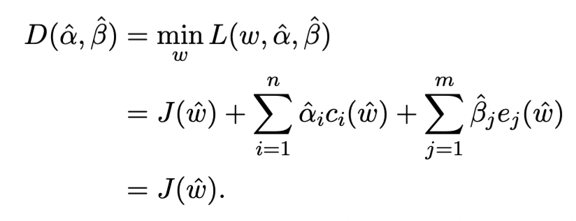 KKT Conditions Equations