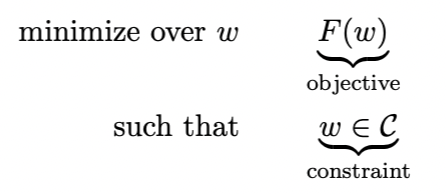 Convex Optimization Problem